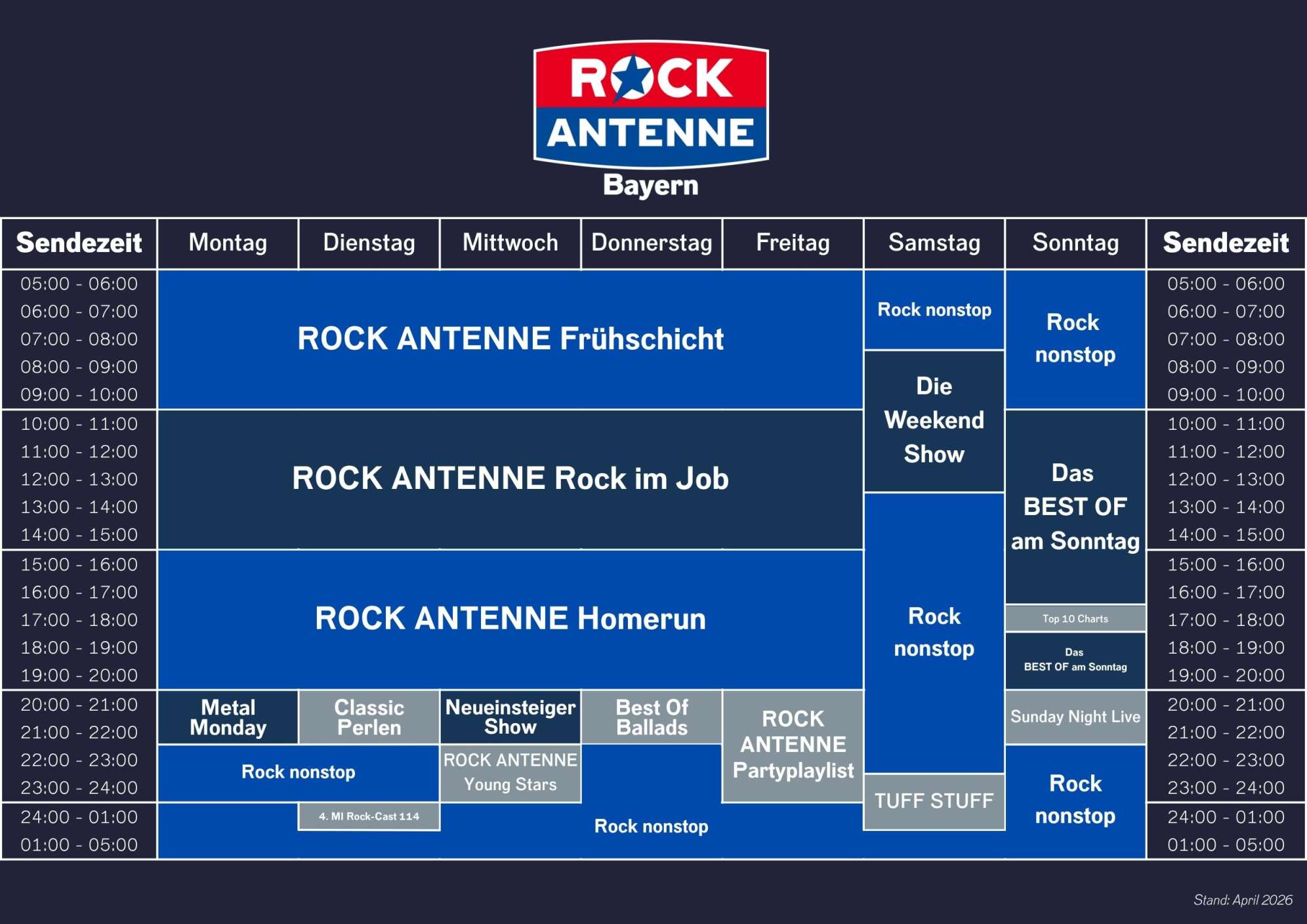 Das Programmschema für ROCK ANTENNE: Montag bis Freitag von 5 bis 10 Uhr: ROCK ANTENNE Frühschicht. Von 10-15 Uhr Rock im Job, von 15-20 Uhr der ROCK ANTENNE Home Run. Jeden Montag von 20-22 Uhr - Metal Monday. Jeden Dienstag von 20-22 Uhr - Classic Perlen. Jeden Mittwoch von 20-22 Uhr - Neueinsteiger Show. Jeden Donnerstag von 20-22 Uhr - Rock Balladen. Jeden Freitag von 20-24 Uhr - Rockparty. Am Samstag findet von 08 bis 13 Uhr die Weekendshow statt. Jeden Sonntag von 10-20 Uhr das Best Of vom Sonntag. Ab 17 uhr am Sonntag spielen wir eure Top 10! Am Sonntag Abend ab 20 Uhr gibt es das Sunday Night Live. Jeden Mittwioch ab 22 Uhr gibt's die ROCK ANTENNE Youngstars auf die Ohren und jeden 4. Mittwoch im Monat ab 00:00 Uhr senden Nils und Dubi von Serum 114 ihren Rock-Cast 114 auf ROCK ANTENNE!