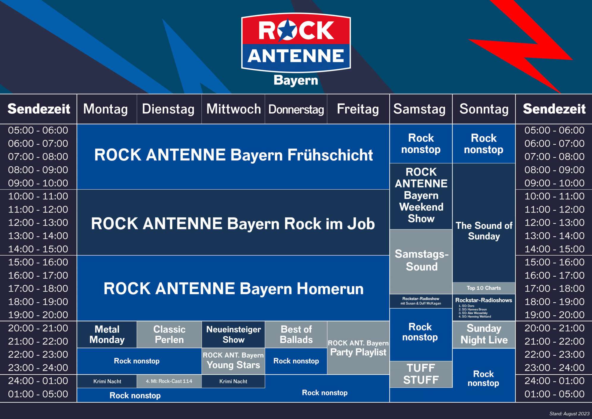 Der Sendeplan von ROCK ANTENNE Bayern