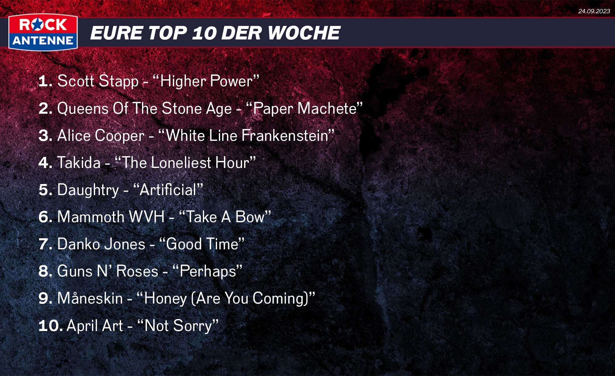 1. Scott Stapp - “Higher Power” 2. Queens Of The Stone Age - “Paper Machete” 3. Alice Cooper - “White Line Frankenstein” 4. Takida - “The Loneliest Hour” 5. Daughtry - “Artificial” 6. Mammoth WVH - “Take A Bow” 7. Danko Jones - “Good Time” 8. Guns N’ Roses - “Perhaps” 9. Måneskin - “Honey (Are You Coming)” 10. April Art - “Not Sorry”