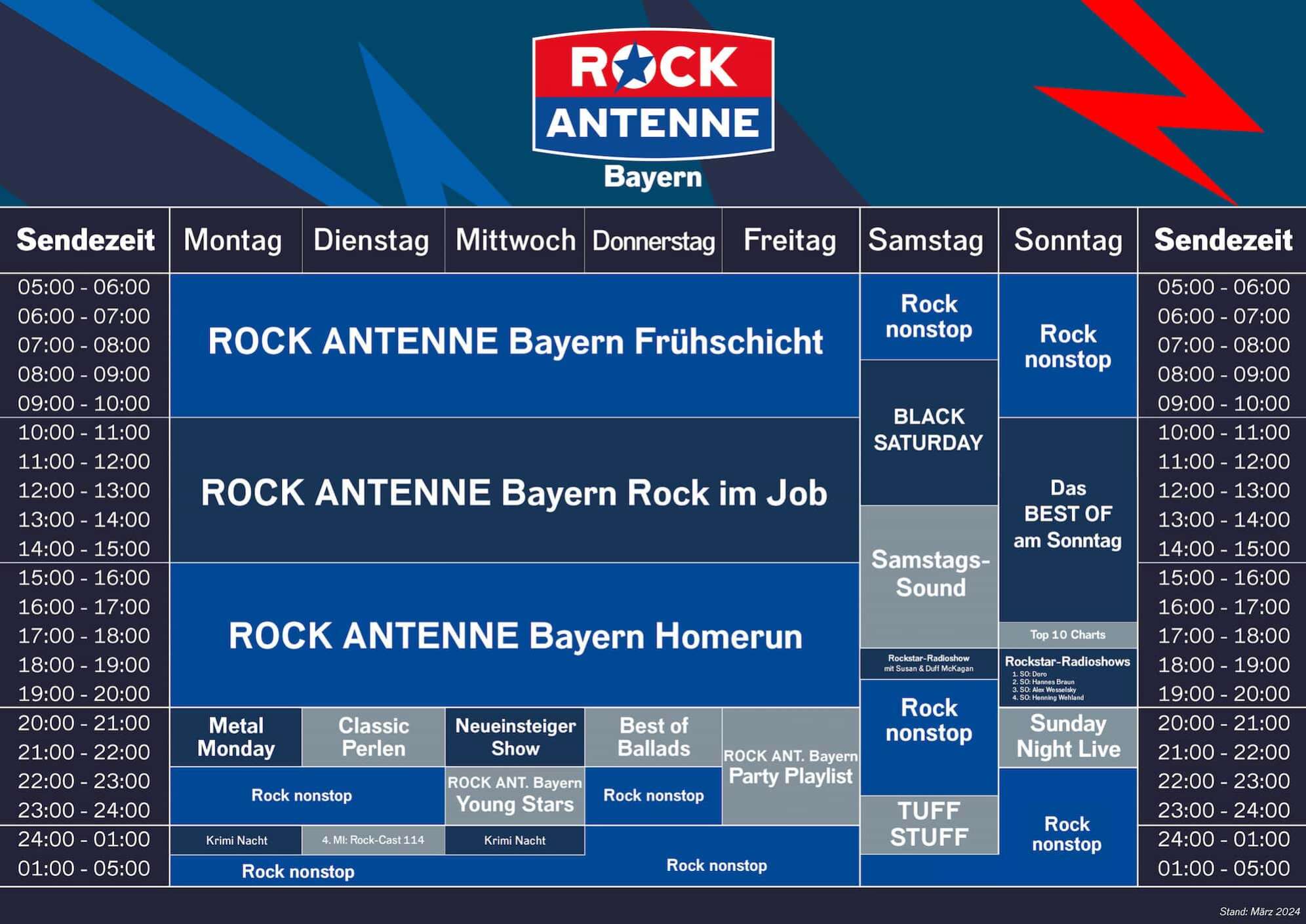 Sendeschema von ROCK ANTENNE Bayern, Stand März 2024